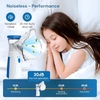 Portable Mesh Nebulizer for Adults & Kids | Silent Rechargeable Inhaler