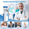 Portable Mesh Nebulizer for Adults & Kids | Silent Rechargeable Inhaler